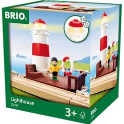 Brio – Faro (33597) [OFERTAS]